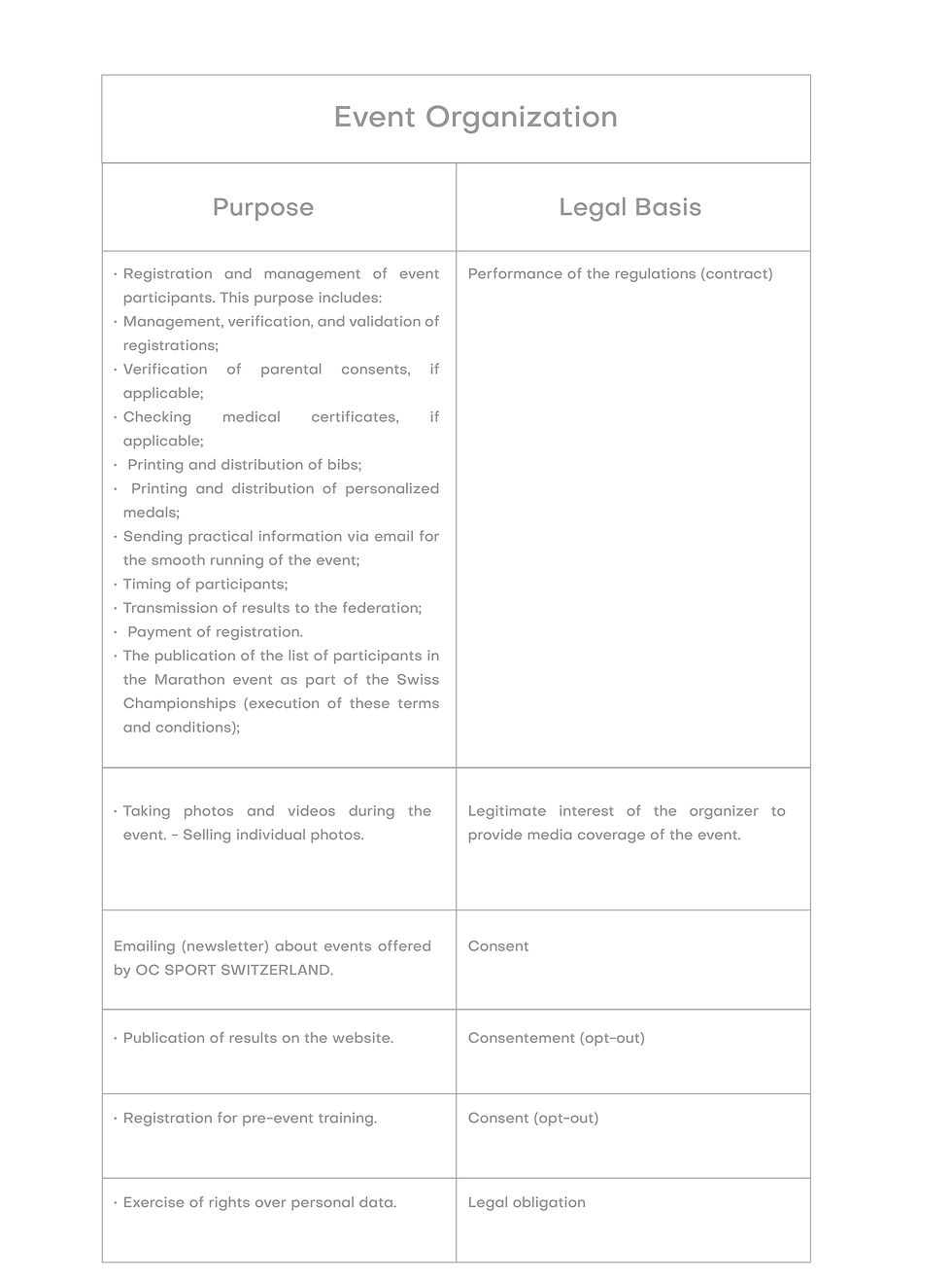 Tableau politique de conf_eng_maj_25.04.jpg
